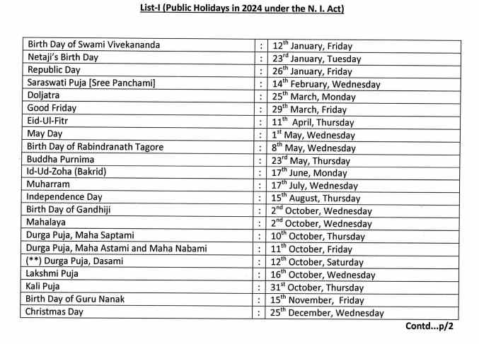 WB Govt Holiday List 2024